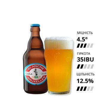 Пиво Blanche de Bruxelles White,с/б, 4,5%, 0.33л  /pyvo-blanche-de-bru фото