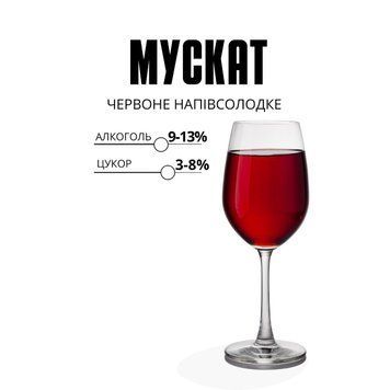 ВИНО  "МУСКАТ" червоне напівсолодке СШНМ1 фото