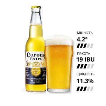 Пиво Corona Extra , світле, фільтроване, 4,2% 0,33 л ЛАК1 фото