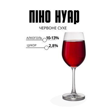 Вино  "Піно Нуар" сухе червоне СПНМ1 фото